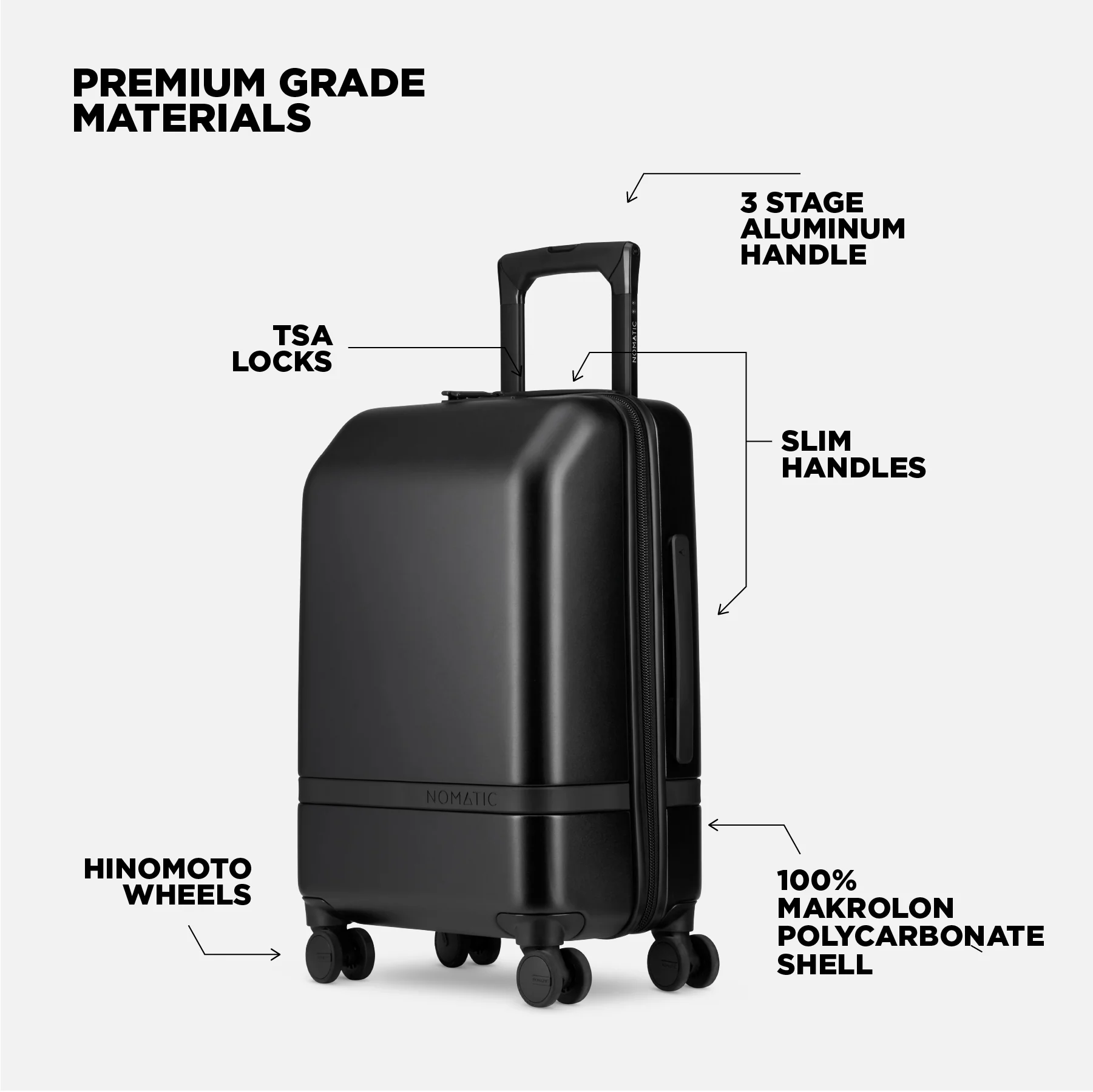 Classic Luggage Bundle + Free Travel Pack - Image 10