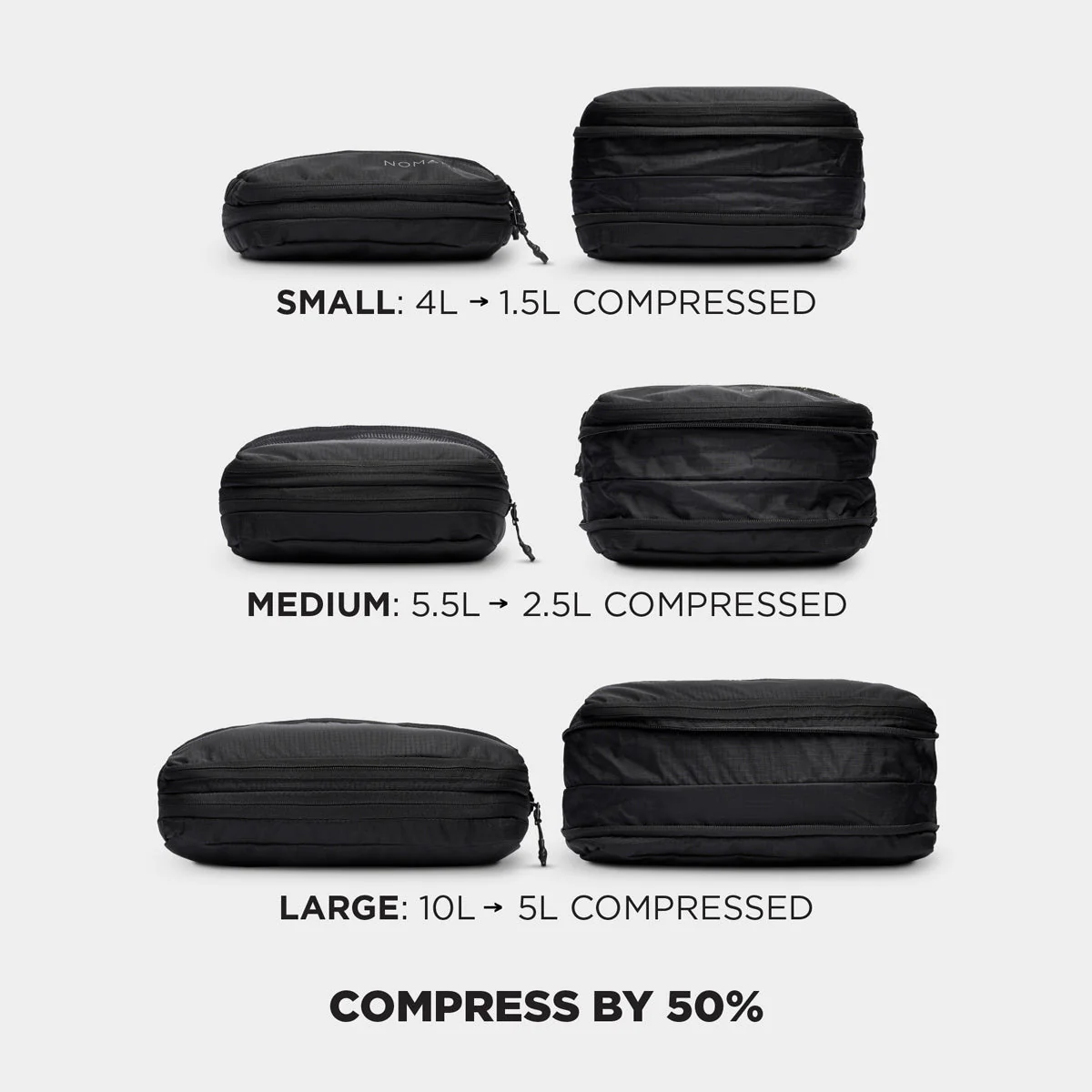 Compression Packing Cubes - Image 20